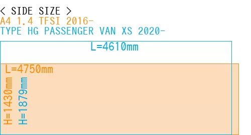 #A4 1.4 TFSI 2016- + TYPE HG PASSENGER VAN XS 2020-